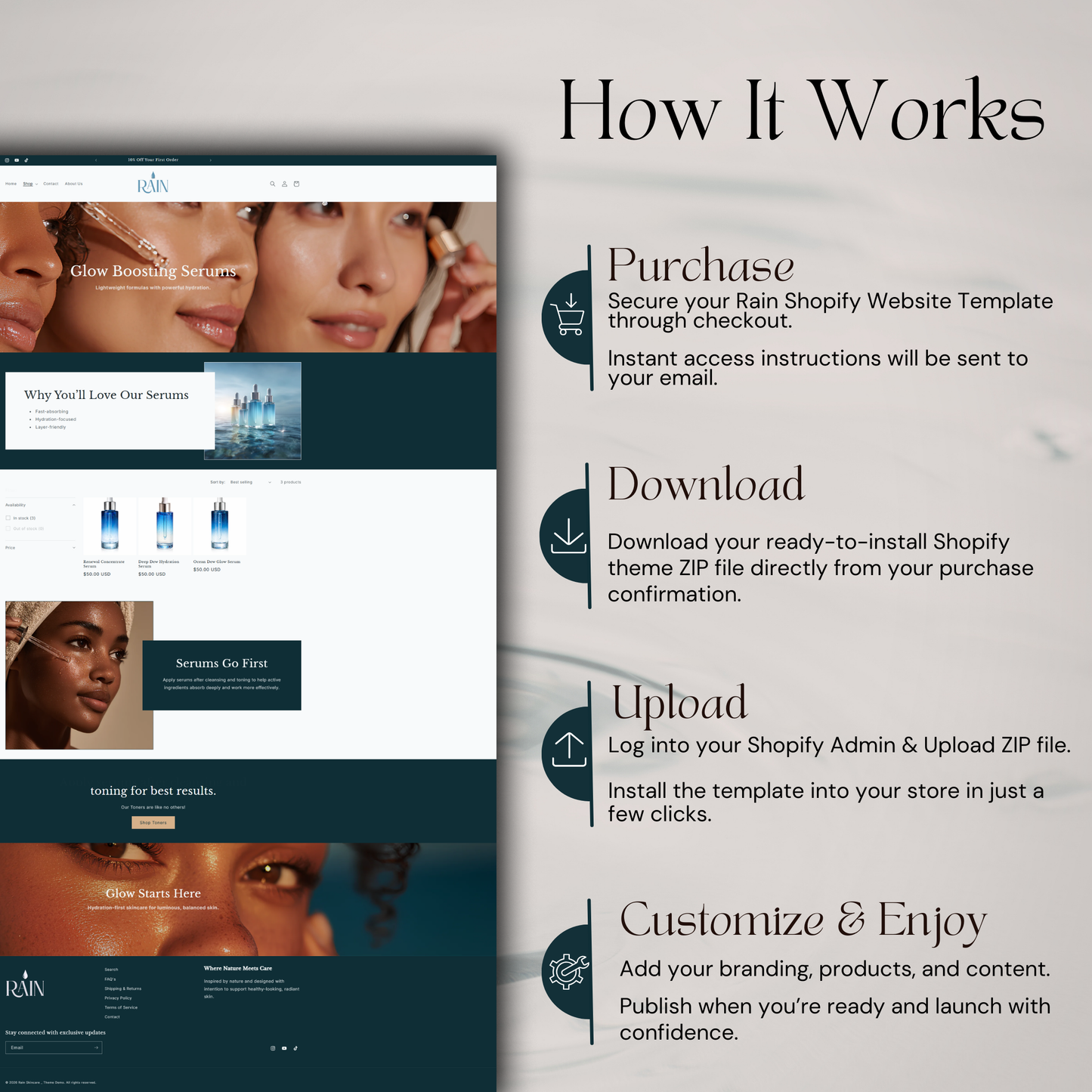 RAIN Skin Care – Luxury Shopify Website Template