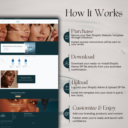 RAIN Skin Care – Luxury Shopify Website Template