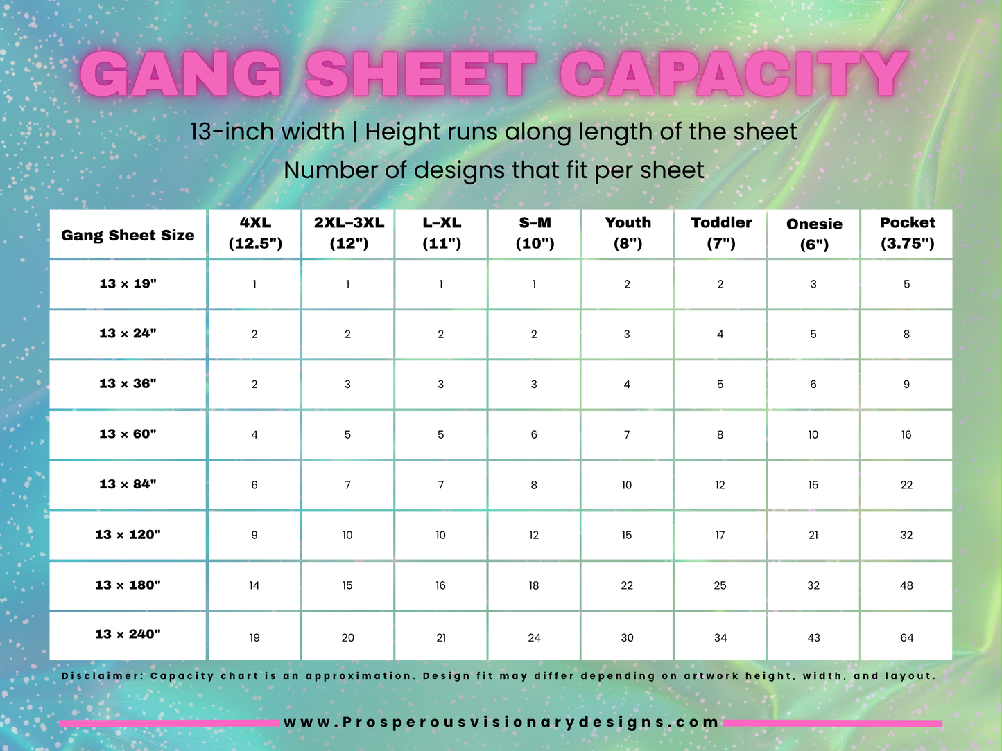 13" DTF Gang Sheet Builder